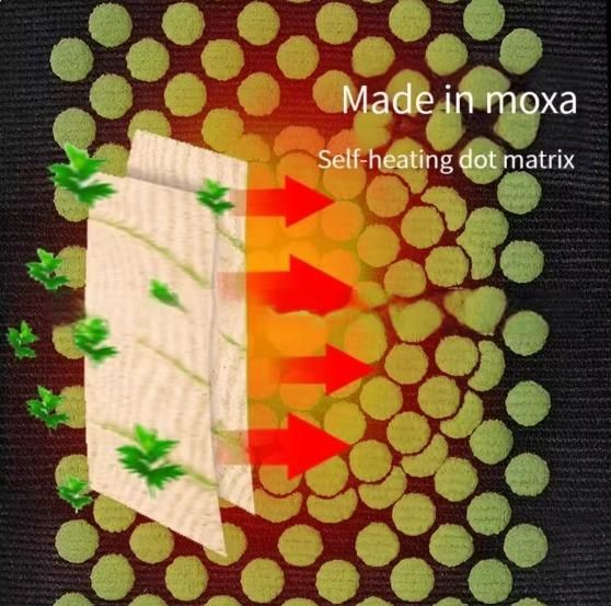 XENOBUY Heating Knee Brace - Thermal Joint Support Sleeve