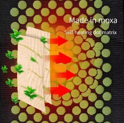 XENOBUY Heating Knee Brace - Thermal Joint Support Sleeve